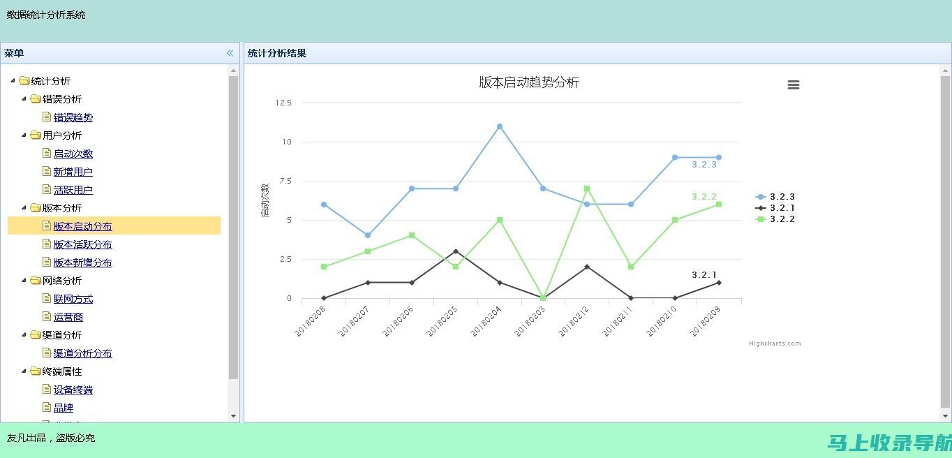 全面解析统计站站长编制问题：岗位性质、人员管理及工作流程